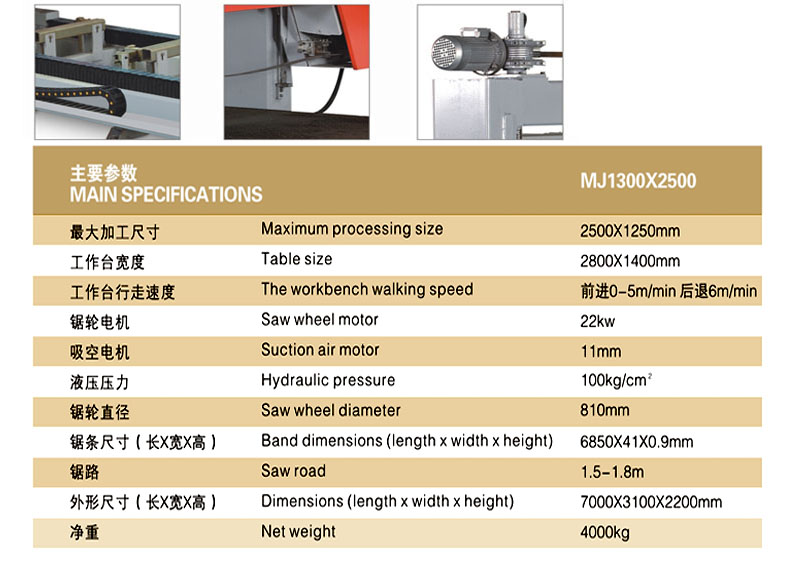 MJ1300*2500龙门锯