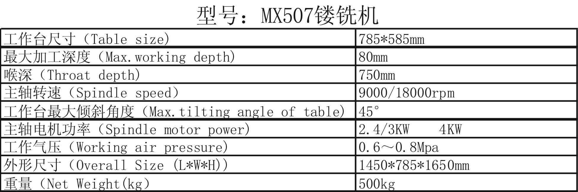 MX507气动镂铣机
