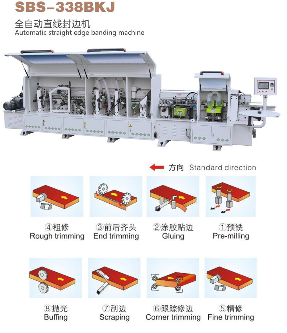 全自动直线封边机SBS-338BKJ